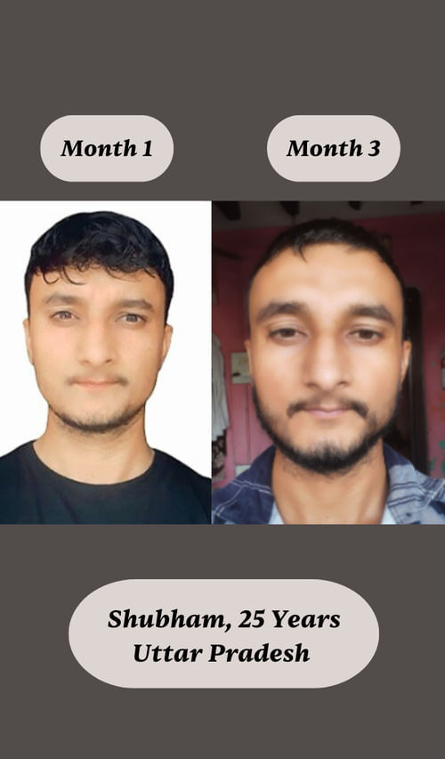 face of the person who gave the review