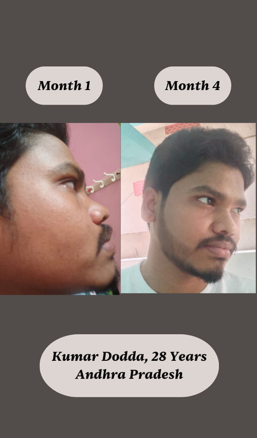 face of the person who gave the review
