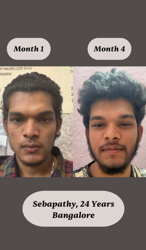 face of the person who gave the review