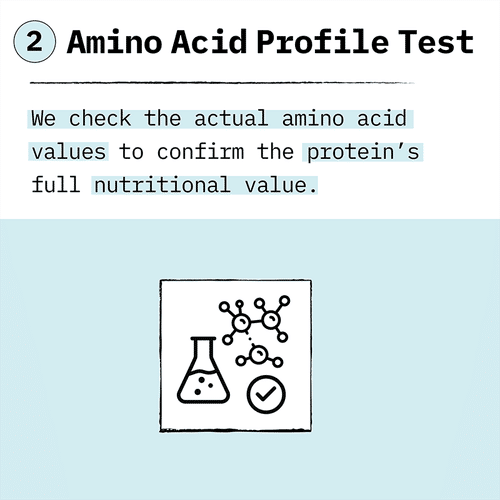 food pharmer protein test 2