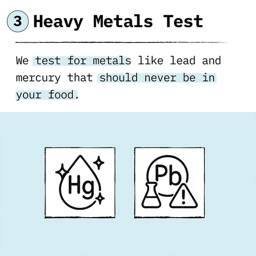foodpharmer protein test 3