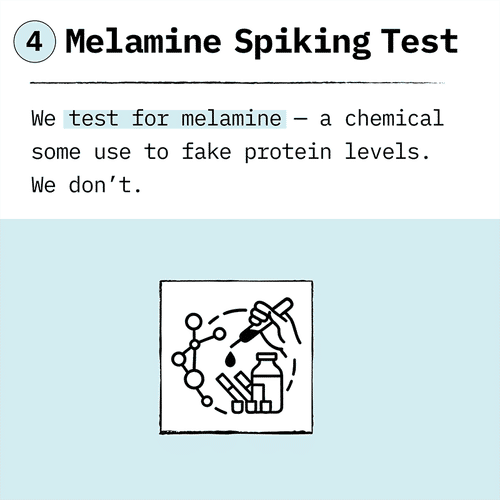 foodpharmer protein test 4