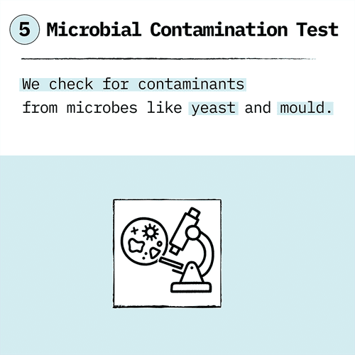 foodpharmer protein test 5