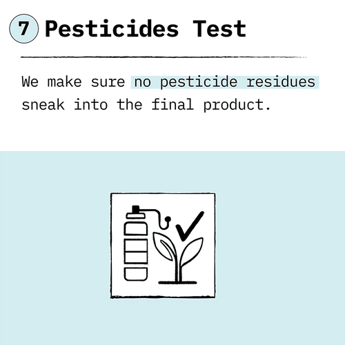 foodpharmer protein test 7
