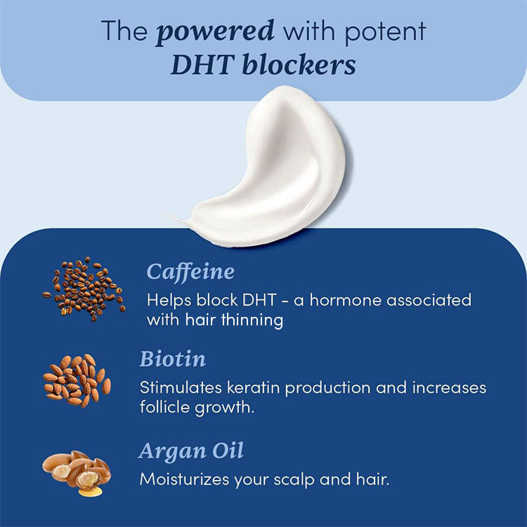 how caffeine works on hair