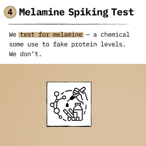 foodpharmer protein test 4