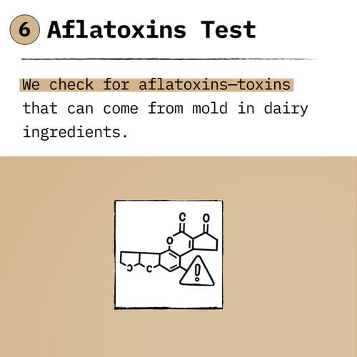 foodpharmer protein test 6
