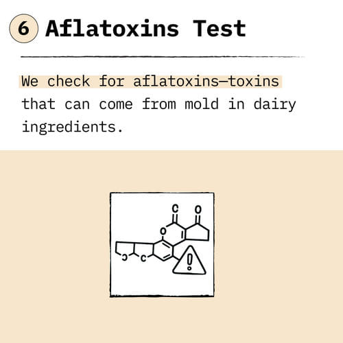 foodpharmer protein test 6