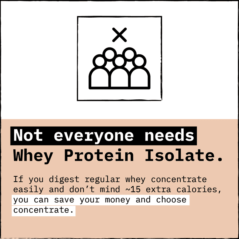 24g protein in a 31g scoop