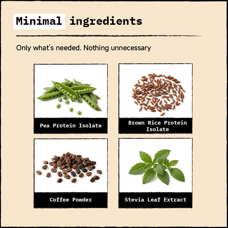 foodpharmer uses minimal ingredients for products 