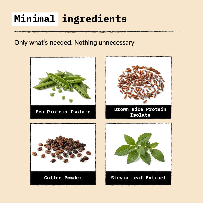 foodpharmer uses minimal ingredients for products 