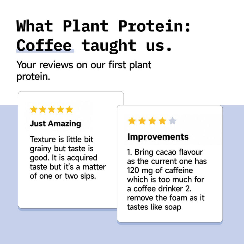 cost breakdown of only what's needed protein plant protein to show transparent price