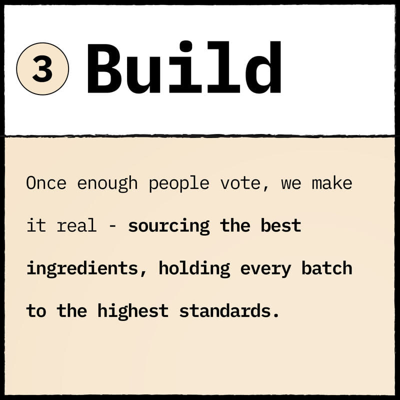 Step 3: how we choose to build products at only what's needed