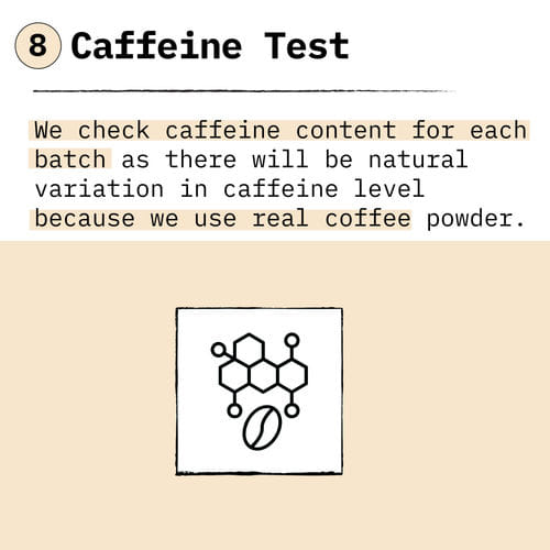 food pharmer protein test 1
