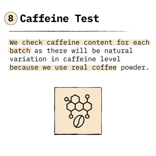 the first test done on foodpharmer whey protein