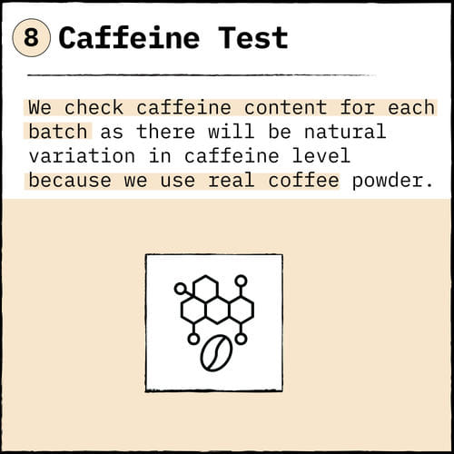 the first test done on foodpharmer whey protein