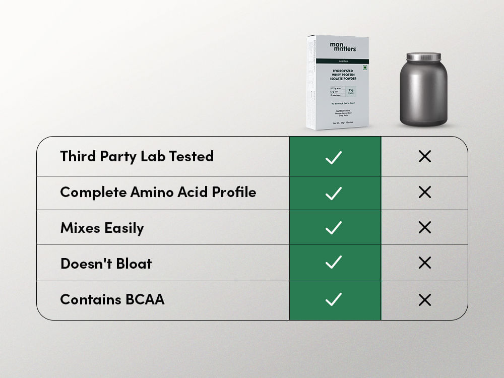 https://i.mscwlns.co/media/misc/others/Comparison_cbis91.jpg?tr=w-600
