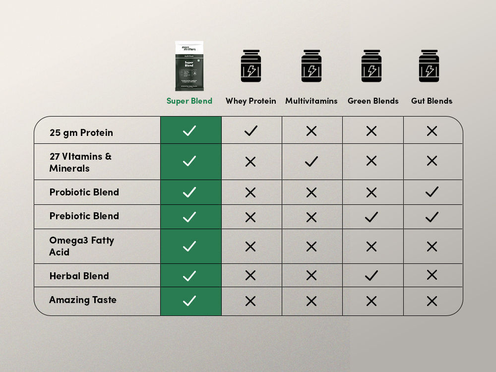 https://i.mscwlns.co/media/misc/others/Comparison_twl1b3.jpg?tr=w-600