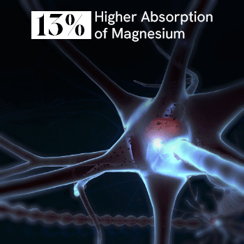 Superior Absorption