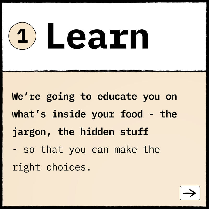 step 1 of how only what's needed by foodpharmer works