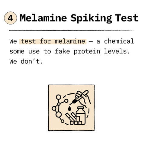 the fourth test done on food pharmer whey protein
