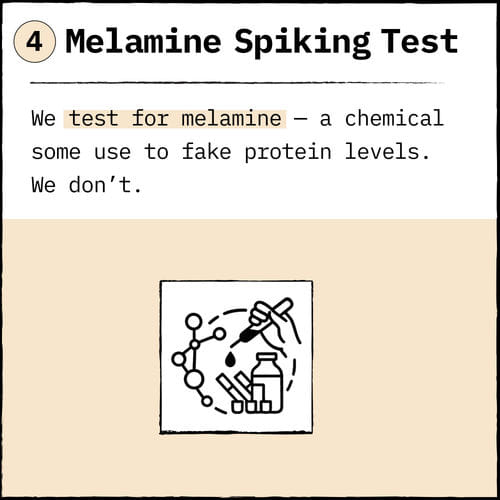 the fourth test done on food pharmer whey protein