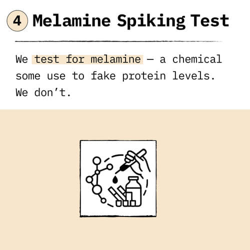 foodpharmer protein test 4