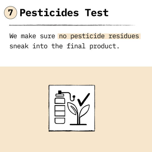 foodpharmer protein test 7
