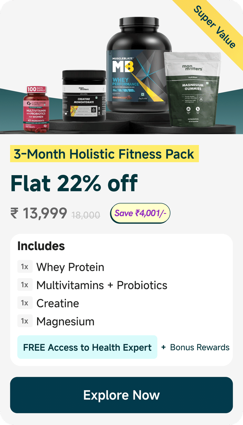 Absolute Science | Science-Backed Wellness & Nutrition Solutions