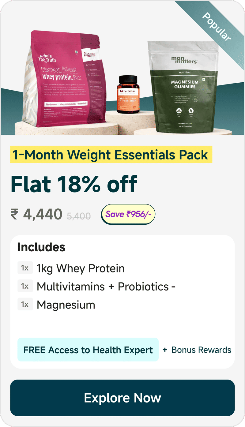 Absolute Science | Science-Backed Wellness & Nutrition Solutions