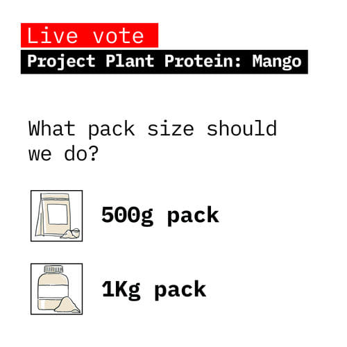 another live vote on foodpharmer brand for plant protein
