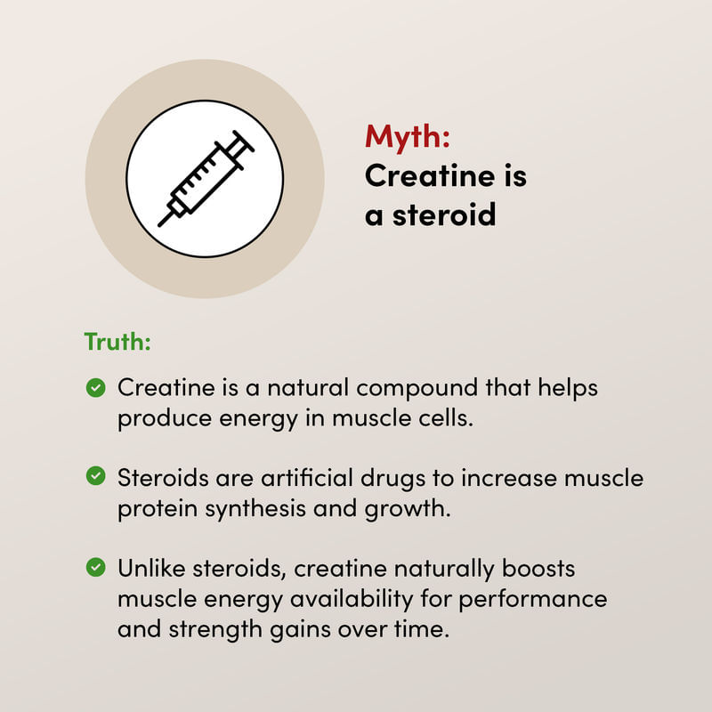 Steroids