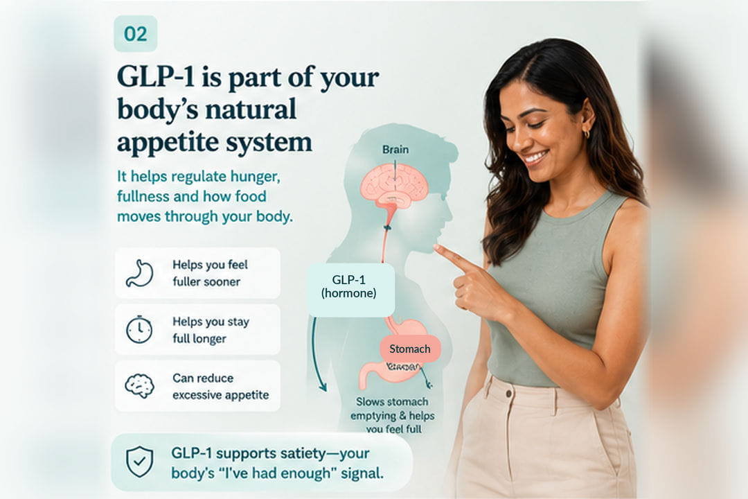 How GLP-1 works — slide 2