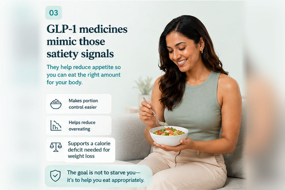 How GLP-1 works — slide 3