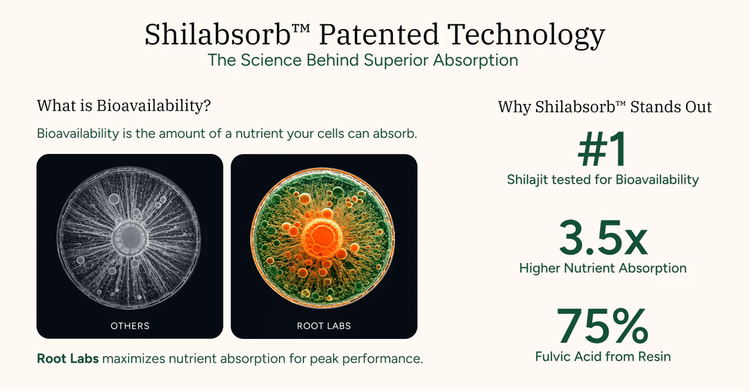 Product Science