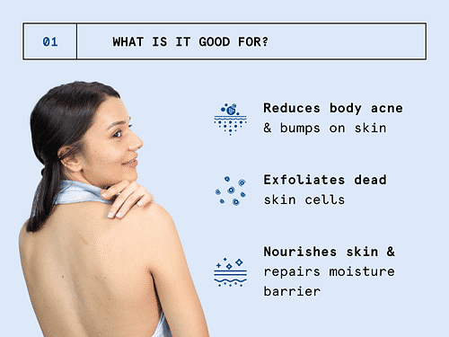 https://i.mscwlns.co/media/misc/pdp/body-acne-routine-pack/bodycare_routine_2_cHxi1IZAn.png?tr=w-600