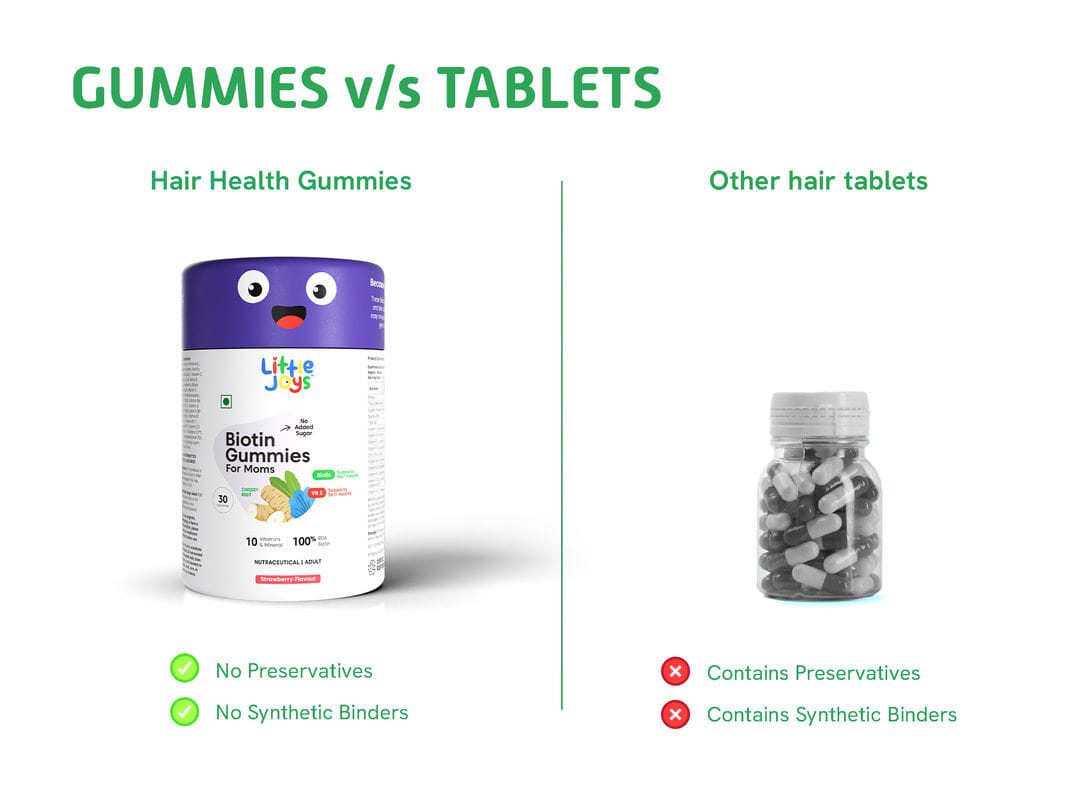 little joys biotin gummies for women vs hair tablets