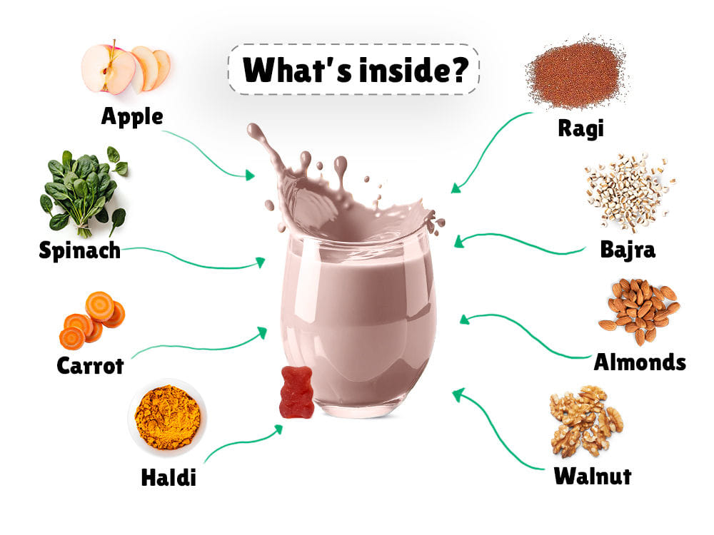 inside little joys milk mix for kids