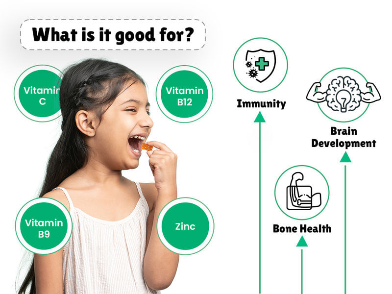 DHA-Gummies-what-is-it-good-for-2---6-years_cgbdoi.jpg?tr=w-800,c-at_max