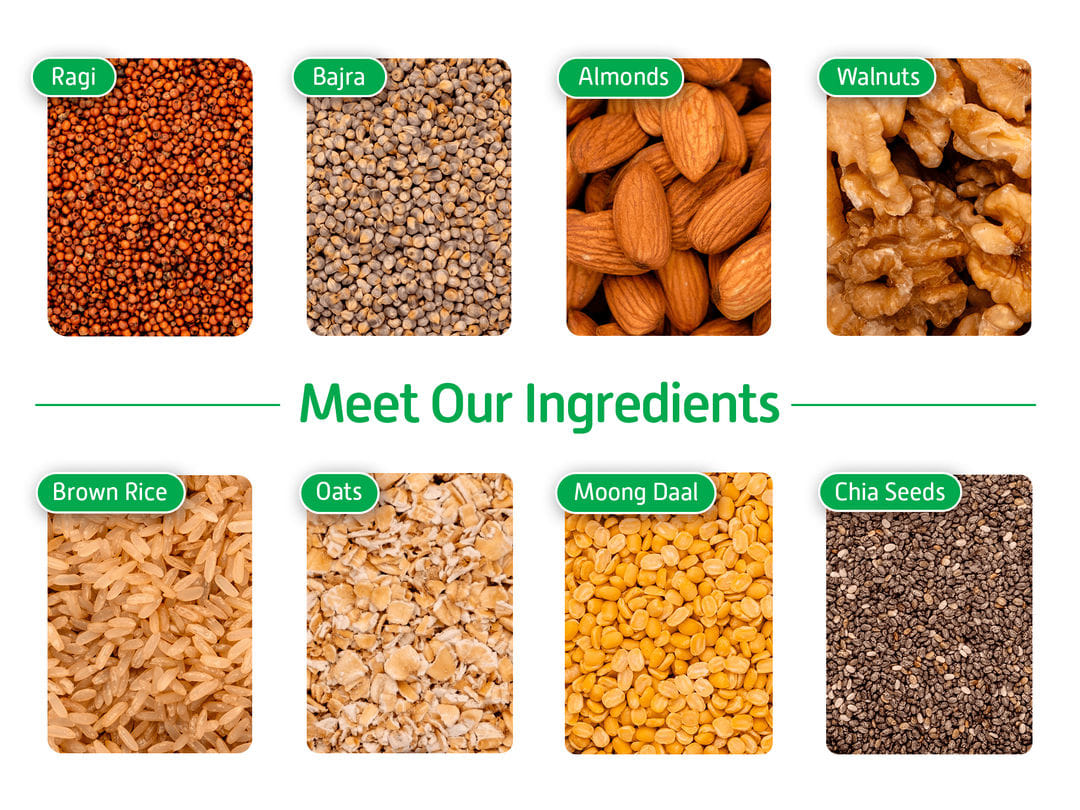Best Protein Sources for Kids: Full Guide