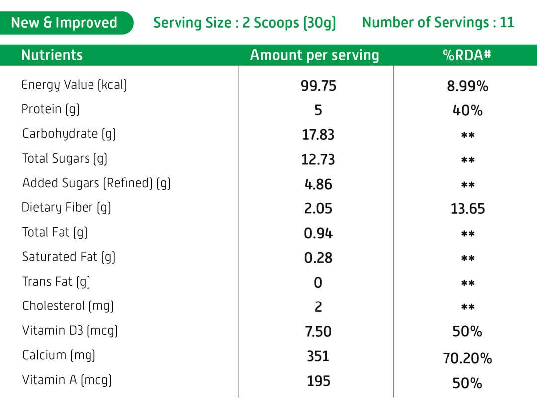 little joys nutrimix serving label and ingredients list