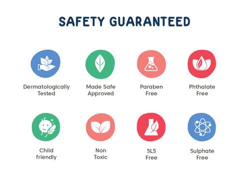 https://i.mscwlns.co/media/misc/pdp/peppa-shampoo-and-bodywash-for-kids/Slide-5_xIhSorFf0.jpg?tr=w-800
