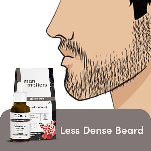 Beard Development Kit