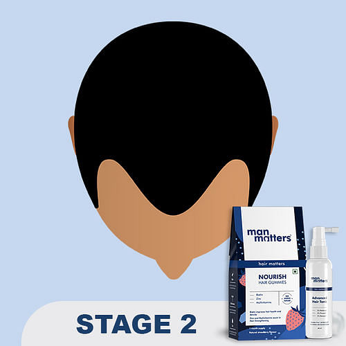 Minoxidil with Procapil (60ml) + Biotin Hair Gummies (30)