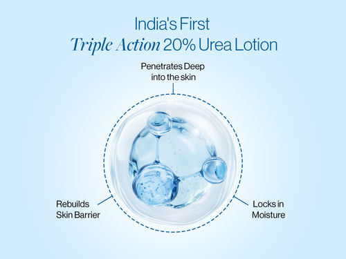Buy 20% Urea Body Lotion | Intensive Hydration for Dry to Very Dry Skin