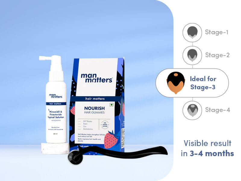 Buy the Hair Starter Pack for Hair Strengthening - Man Matters