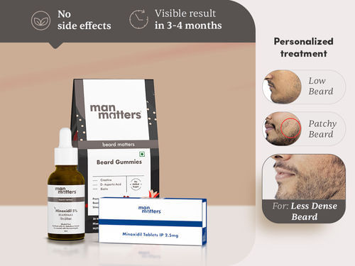 Complete Beard Activator Kit for 22-28 + Genetics Concern