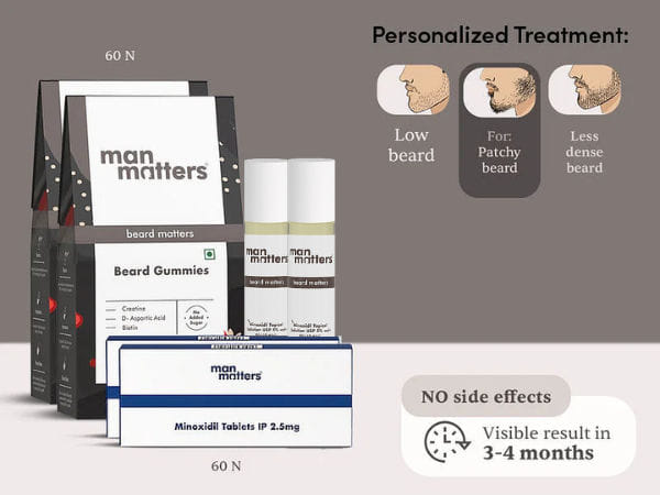 Buy Minoxidil Roll on for Beard Growth