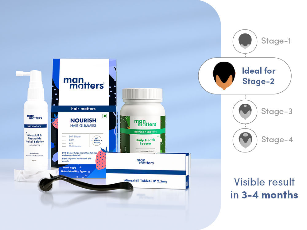 Stage 2 Hair Regrowth Kit (35+)