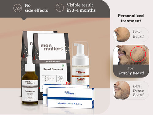 Beard Development Kit for 22-28 (2 months) for Oily skin